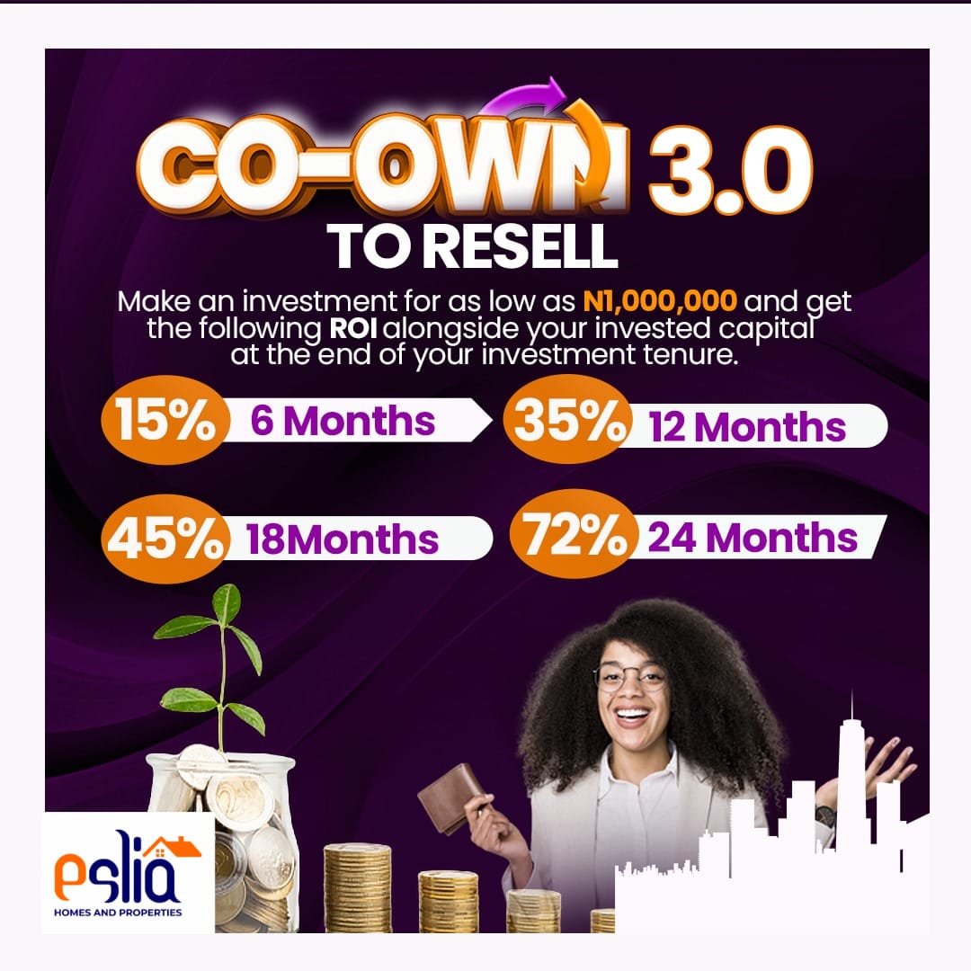 CO-OWN TO RESELL 3.0